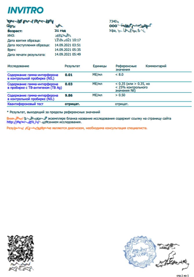 Купить готовые результаты на квантифероновый тест в Уфе - МедосмотрУфа